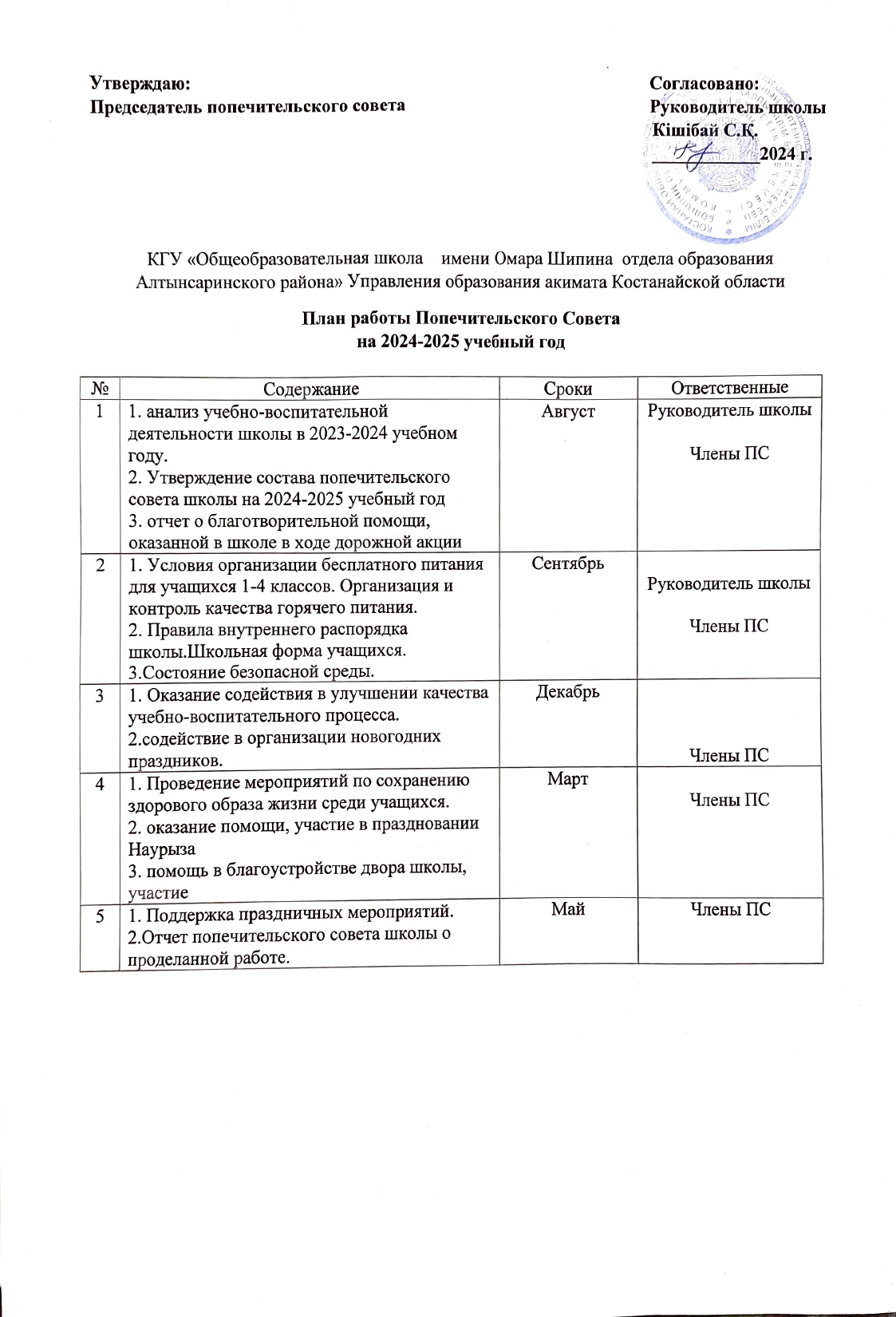 Adobe Scan 24 апр. 2025 г. 2 page 0001